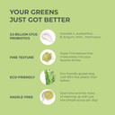 Primal Harvest Super Greens Powder, 30 Servings W/+50 Greens Superfood Chlorella, Probiotics, Green Tea, Wheatgrass, Kale, Turmeric For Energy,Primal Greens