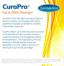 Euromedica Curapro 750 Mg - 120 Softgels, Pack Of 2 - High Potency Turmeric Curcumin Supplement - Liver, Brain & Immune Support - 240 Total Servings120 Count (Pack Of 2)