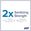 Purell Advanced Hand Sanitizer Variety Pack, Naturals And Refreshing Gel, 1 Fl Oz Travel Size Flip Cap Bottle With Jelly Wrap Carrier (Pack Of 36) - 3900-36-Cmrfrag