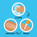 Band-Aid Brand Infection Defense Adhesive Wound Covers With Neosporin Antibiotic Ointment On The Pad For First Aid Wound Care, Bacitracin Zinc & Polymyxin B Sulfate, Sterile, Large, 6 Ctlarge (6 Count)