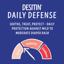 Desitin Daily Defense Baby Diaper Rash Cream With 13% Zinc Oxide, Barrier Cream To Treat, Relieve & Prevent Diaper Rash, Hypoallergenic, Dye-, Phthalate- & Paraben-Free, 16 Oz Desitin Daily Defense Baby Diaper Rash Cream With 13% Zinc Oxide, Barrier Cream To Treat, Relieve & Prevent Diaper Rash, Hypoallergenic, Dye-, Phthalate- & Paraben-Free, 16 Oz
