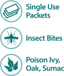 Globe (Box 25 Hydrocortisone 1% Maximum Strength Cream, (0.9G Single Packet) Anti-Itch Cream For Redness, Swelling, Itching, Rash, Bug/Mosquito Bites, Eczema, Hemorrhoids & More25 Count