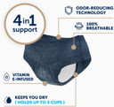 Fitright Fresh Start Incontinence And Postpartum Underwear For Women, Xl, Blue (12 Count) Ultimate Absorbency, Disposable Underwear With The Odor-Control Power Of Arm & Hammer