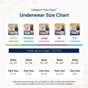 Fitright Fresh Start Incontinence And Postpartum Underwear For Women, Xl, Blue (12 Count) Ultimate Absorbency, Disposable Underwear With The Odor-Control Power Of Arm & Hammer