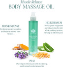 Body Massage Oil For Massage Therapy - Muscle Release Oil For Sore Lymphatic Pain Relief - Warming Massage Oil Includes Arnica Oil, Boswellia, Lavender, Turmeric, Aloe Vera & Sweet Birch (100 Ml)