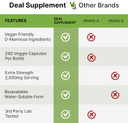 Deal Supplement D Mannose Veggie Capsules, 2,000Mg Per Serving, 240 Pills  Fast Acting Water-Soluble Form  Extra Strength Urinary Tract (Uti) Health Support  Non-Gmo, Vegan Friendly