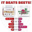 Nuvital Super Spinach Powder (Peach Mango) - 30 Servings