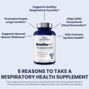 1Md Nutrition Breathemd | Lung And Respiratory Support Supplement | Promotes A Healthy Immune System | With Elderberry, Chromium, And Nac | 60 Ct60 Count (Pack Of 1)