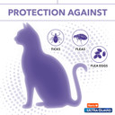 Hartz Ultraguard Plus Cat Flea & Tick Spray, 8 Oz