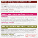 Purina Fancy Feast Grain Free Pate Wet Cat Food Variety Pack, Poultry & Beef Collection - (24) 3 Oz. Cans
