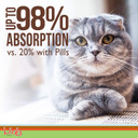 Licks Pill-Free Cat Urinary Tract Care - Cat Uti Care And Prevention Gel Packets - Urinary Tract Infection Supplement For Cats - Omega 3 Fish Oil And L-Lysine Supplement - Gel Packets - 30 Use Licks Pill-Free Cat Urinary Tract Care - Cat Uti Care And Prevention Gel Packets - Urinary Tract Infection Supplement For Cats - Omega 3 Fish Oil And L-Lysine Supplement - Gel Packets - 30 Use