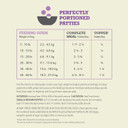 Acana Freeze Dried Dog Food & Topper, Grain Free High Protein Duck Recipe, 14Oz