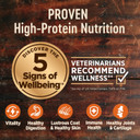Wellness Core Rawrev Grain-Free Dry Small Dog Food, Natural Ingredients, Made In Usa With Real Freeze-Dried Meat (Adult, Small Breed, 4 Lbs)