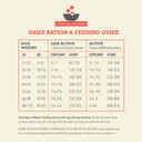 Acana Butcher'S Favorites Dry Dog Food, Farm-Raised Beef & Liver Recipe, Dry Kibble And Beef Jerky Pieces, 4Lb