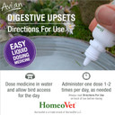 Homeopet Avian Digestive Upsets, Healthy Digestive Support For Poultry And Pet Birds, 15 Milliliters