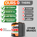 Omega 3 For Dogs - Dog Skin And Coat Supplement - Fish Oil For Dogs Chews - Allergy And Dog Itch Relief - Dog Anti Shedding Supplement - Dog Dry Skin Treatment - Salmon Oil - Made In Usa - 120 Treats