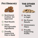 Pet Honesty Senior Dog Multivitamin - Essential Dog Vitamins And Supplements - Glucosamine, Probiotics, Omega Fish Oil For Dogs Health & Heart- Dogs Vitamins Health Supplies (Duck 90 Ct)