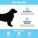 Simply Wild Cod Skins Alaskan Cod Fish Training Treats For Dogs - Wild Salmon - Hand-Rolled Dehydrated Fish, All Natural Human Grade Skins - Low Fat Fished In Usa (6.6 Oz)