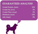 Health Extension Dog Chew Bone Treats, Puppy Training Treat, Medium Sticks For Dental Teeth Cleaning & Breath Freshener, Cheese Flavor, Medium (Pack Of 8)Pack Of 8 (Medium) Health Extension Dog Chew Bone Treats, Puppy Training Treat, Medium Sticks For Dental Teeth Cleaning & Breath Freshener, Cheese Flavor, Medium (Pack Of 8)Pack Of 8 (Medium)