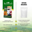 Dog Sweet Potato Wrapped With Chicken & Pet Natural Chew Treats - Grain Free Organic Meat & Human Grade Dried Snacks In Bulk - Best Twists For Training Small & Large Dogs - Made For Usa (Sweet Potato)