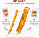 Riley'S Chicken Wrapped Dog Treats - Usa Sourced, Usa Made Medium Dog Treats - Dog Chew Sticks - Raw Hides For Medium Dogs - Wrapped Rawhide Sticks For Dogs - 12 Twists - Medium