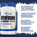 Gaspari Nutrition Myofusion Advanced Protein, Protein Blend With Whey Protein, Casein Protein And Isolate Protein, Low Fat And Gluten Free (Banana Cream, 4 Pound)