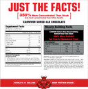 Musclemeds Carnivor Shred Fat Burning Hydrolized Beef Protein Isolate, 0 Lactose, 0 Sugar, 0 Fat, Chocolate, 4.56 Pound