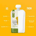 Serenity Kids 6+ Months Baby Food Pouches Puree Made With Ethically Sourced Meats & Organic Veggies | 3.5 Ounce Bpa-Free Pouch | Meats + Herbs Variety Pack | 6 Count