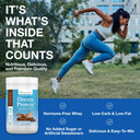 Greens First Dream Whey Protein Powder, Rich Dutch Chocolate, 30 Servings  20 G Protein  Low Carb Powder  Hormone-Free, Non-Gmo, No Artificial Sweeteners/Msg/Aspartame, 28.04 Oz