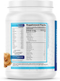 Nuethix Formulations Iso-Perfect Whey Protein Isolate Powder With 23G Protein, No Added Sugar, 1 Net Carb, Peanut Butter, 2 Pound Tub, 32 Servings