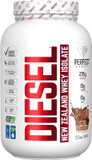 Perfect Sports Diesel New Zealand Whey Isolate, 2 Lbs, Milk Chocolate