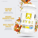 Ryse Loaded Protein Powder | 25G Whey Protein Isolate & Concentrate | With Prebiotic Fiber & Mcts | Low Carbs & Low Sugar | 27 Servings (Fruity Crunch)27 Servings (Pack Of 1)