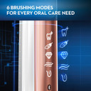 Oral-B Smart Limited Rechargeable Electric Powered Toothbrush, Rose Gold With 2 Brush Heads And Travel Case - Visible Pressure Sensor To Protect Gums  6 Brushing Modes - 2 Minute Timerrose Gold
