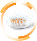 Trisa Pro Interdental Soft Replacement Brushes For Trisa Sonic Power Electric Toothbrush. Brand Quality Made In Switzerland