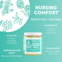 Green Goo All-Natural Nursing Comfort Salve, Breastfeeding Balm For Cracked & Sore Nipples, Soothes & Moisturizes Skin, 4 Oz4 Ounce (Pack Of 1)