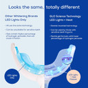 Glo Science  Glo Classic Brilliant Teeth Whitening Device Kit W/Patented Illuminating Heat Warming Mouthpiece And Led Light Technology  Designed For Sensitive Teethadvance Blue Glo Science  Glo Classic Brilliant Teeth Whitening Device Kit W/Patented Illuminating Heat Warming Mouthpiece And Led Light Technology  Designed For Sensitive Teethadvance Blue