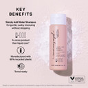 Kenra Platinum Simply Add Water Shampoo | Airy Volume Powder Cleanser | 2 Oz