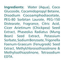 Himalaya Gentle Baby Bath, Gentle, Non-Irritating Cleanser For Nourishing Your Babyã¢ÂS Skin, 13.53 Oz13.53 Fl Oz (Pack Of 1) Himalaya Gentle Baby Bath, Gentle, Non-Irritating Cleanser For Nourishing Your Babyã¢ÂS Skin, 13.53 Oz13.53 Fl Oz (Pack Of 1)