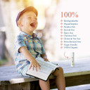 Aromatherapy Peppermint Balm, Gluten-Free, 100% Biodegradable - Shoosha