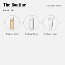 Nã£Â©Cessaire The Body Wash Fragrance-Free - Replenishing Oil-In-Gel Cleanse With Niacinamide, Vitamin C/E + Omega 6/9. Dermatologist-Tested. Non-Comedogenic. Allure Award Winner. 250 Ml / 8.4 Fl Oz