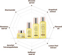 Orjena Vitamin C Bright Facial Toner_Toner For Face_Moisturizing_Kbeauty_Korean Skincare