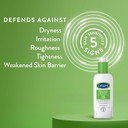 Cetaphil Daily Facial Moisturizer Spf 15, 4 Fl Oz, Gentle Facial Moisturizer For Dry To Normal Skin Types, No Added Fragrance, Pack Of 2, (Packaging May Vary)