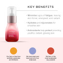 Jurlique Moisture Plus Rare Rose Facial Moisturizer Face Cream