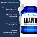 Gaspari Nutrition Anavite - Sports Multi-Vitamin With Amino Acids, Beta-Alanine And L-Carnitine, Enhanced Performance And Recovery, 180 Tablets