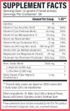 Fenix Nutrition L-Arginine Complete, Green Apple - 5000mg L Arginine, Nitric Oxide Booster, Natural Supplement, Increases Energy and Endurance