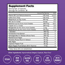 Nutrachamps Thyroid Support & Adrenal Support Supplement 2-In-1 Formula With Iodine & Ashwagandha For Energy, Metabolism, Focus, Adrenal Fatigue & Stress Relief, Cortisol Balance For Women & Men