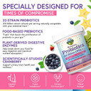 Terranics Daily Probiotics For Women, 200 Billion 32 Strains Womens Probiotics, With Cranberry, Prebiotics & Enzymes, Rebalance Vaginal Flora & Ph, Delayed Release, Shelf Stable, 60 Vegan Caps