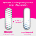 Florajen Acidophilus Probiotics, Gut Health, Vaginal Health, And Immune Support Supplement, Constipation And Bloating Relief For Adults, 30 Capsules (Refrigerated)