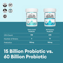Physician'S Choice Beginner Probiotics 15 Billion Cfu - 6 Diverse Strains & Organic Prebiotics, Designed For Overall Digestive Health And Supports Occasional Constipation, Diarrhea, Gas & Bloating