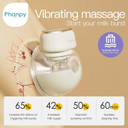 Phanpy E-Joy S2 Wearable Hands Free Portable Breast Pump, 3 Modes 8 Levels High Performance Led Touch Screen Low Noise, 7Oz Capacity 20&24 Mm(1 Count)